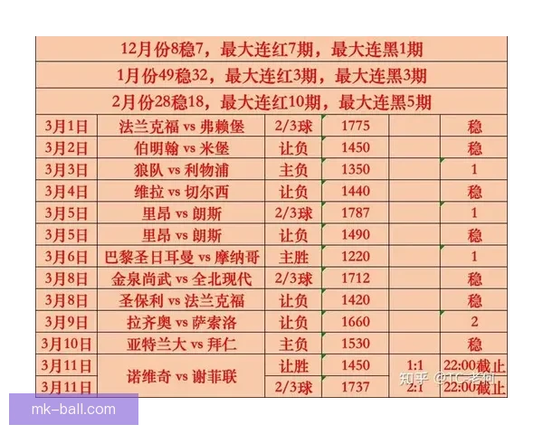 世界杯竞猜赔率实时查询及分析最新赛事投注参考