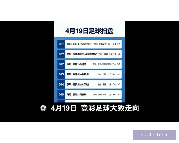 世界杯足球竞猜官网平台全新升级带你体验最真实的竞猜乐趣与精彩赛事