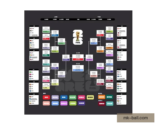 2026世界杯在线观看全攻略高清直播渠道时间赛程平台指南
